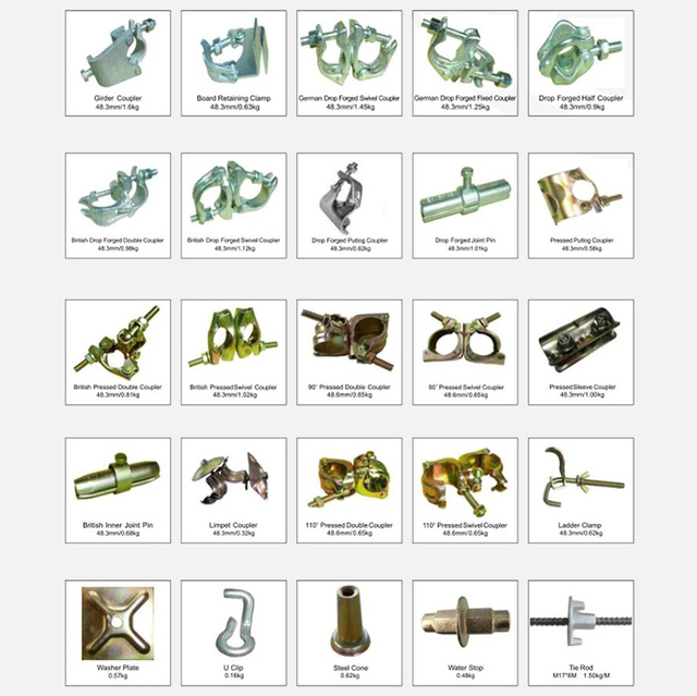 Scaffolding Couplers